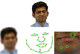 Thoughtful Biometrics for Facial Recognition — Part 2