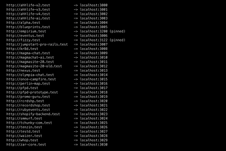 Stop Memorizing Port Numbers: Introducing dot-test