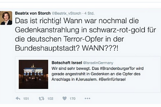 “Do you really want to shoot at women and children at the German border?” — ”Yes”