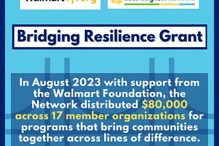 $80,000 invested in grassroots nonprofits nationwide to build belonging between new neighbors and…