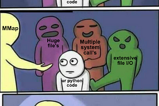 MMap’s in Python