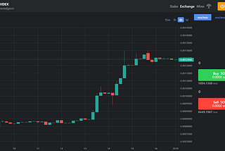 https://sovdex.io is live!