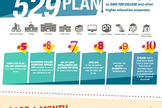 10 Things Every Ohio Family Should Know: 529 College Savings Infographic