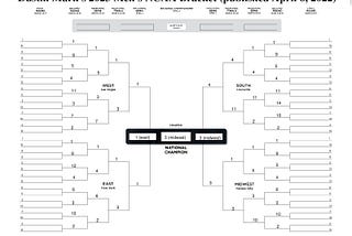 The First NCAA Bracket of 2023