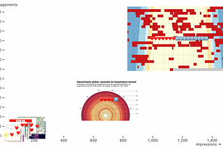 Top Dataviz of April 2022 — Visualizing Air Raid Sirens in Ukraine