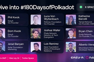 EasyA: Catalyzing Polkadot’s Developer Ecosystem