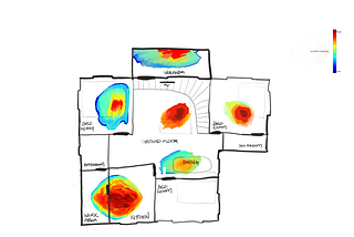 opportunity mapping