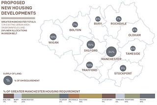 New homes for a growing Greater Manchester