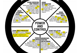 Domestic Violence Offices Need to Retire the ‘Power and Control Wheel’