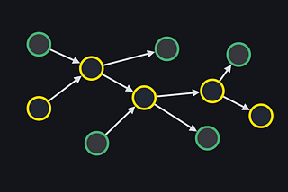 Building Games in ECS with Entity Relationships