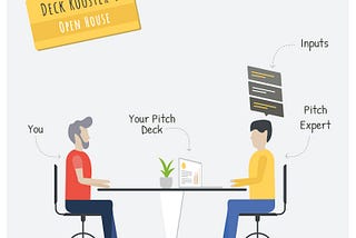 Startup Pitch Deck Review [Event in Delhi, Mumbai, Bangalore]