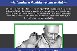 Physiotherapy for Shoulder Instability