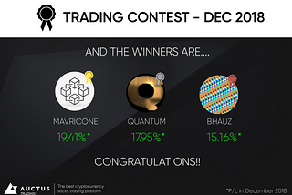 Trading Contest Winners — Dec 2018
