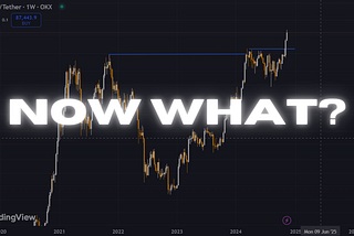 BTC New All Time High: Where do we go from Here?