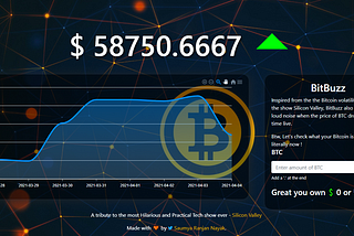 Made Gilfoyle’s Bitcoing App from the Silicon Valley Series