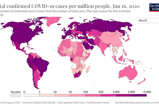 There’s something COVID-19 hotspot countries have in common