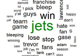 Jets Fan Sentiment Analysis