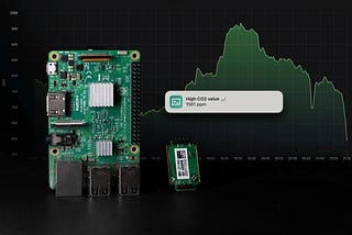 DIY CO₂ Detector