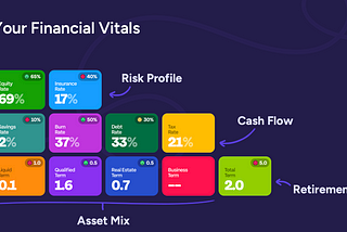 Financial Planning for All: Introducing “Blueprint” Powered by Elements