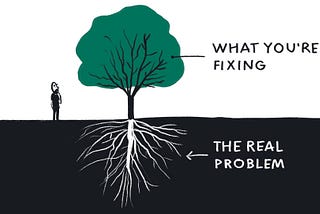 A tree — representing what you’re trying to fix, and its roots representing the real problem.