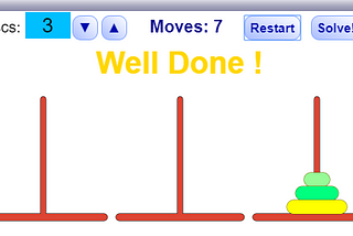 Simplified And Easy to Understand Programming for Tower Of Hanoi Game