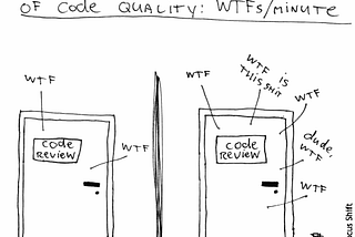 Design Pattern Matador de IFs aninhados [example C#]