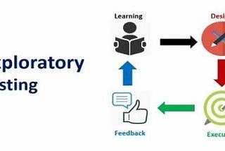 Increasing Quality Efficiency with Exploratory Testing