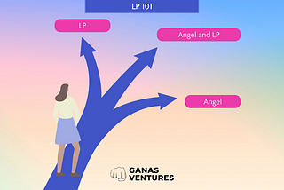 The Benefits of Investing as an LP in VC Funds Compared to Angel Investing in Startups