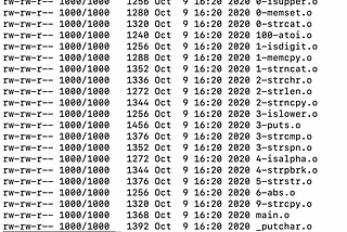 What are Static Libraries?