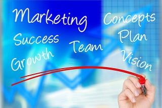 Crafting an Effective Advertising Campaign for Your Startup Online Business