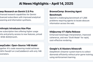 Claude Max Plan 👀 — Weekly AI Newsletter (April 14th 2025)