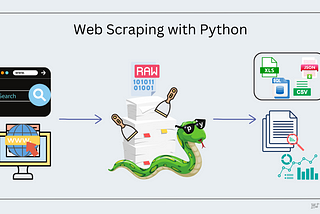 A Beginner’s Guide to Web Scraping with Python