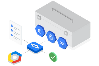 Deploying Kubernetes cluster using — Google SDK