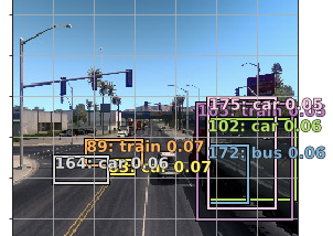 How I developed an in-game self-driving vehicle using fast.ai and American Truck Simulator