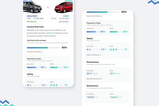 Comparison Apps and Why we need them