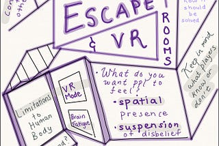 Sketchnote: Escape Rooms and VR