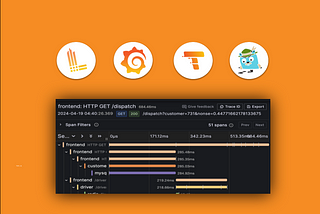 Behind the Scenes: A Deep Dive into Distributed Tracing with Grafana, Tempo, and Jaeger