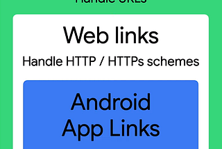 Android Deep Links exploitation