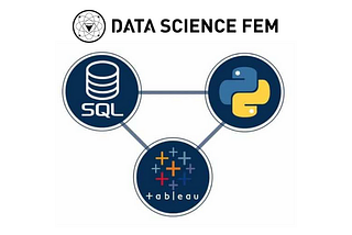 Creating a data analytics portfolio, focus on 3 things using DataCamp