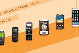 The History & Evolution of Mobile Apps