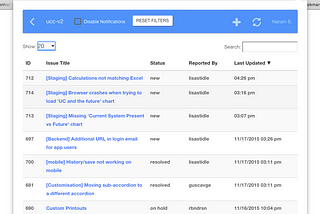 Bitbucket Issues Viewer