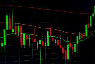 Decentralized Exchanges (DEX) — 1 Semantics