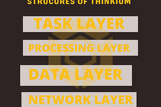 The four layer Structures of Thinkium