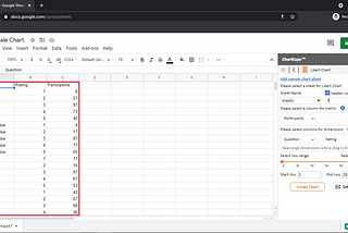 Likert Scale Data Analysis