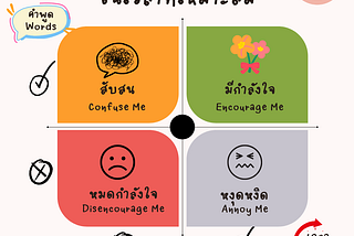 พูดจาให้ “ถูกที่ ถูกเวลา” เคล็ดลับง่ายๆ ที่นักสื่อสารควรรู้ !