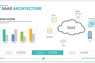 Some Disadvantages of Using SaaS In Your Start-Up