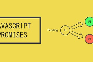 What is Javascript Promise ?