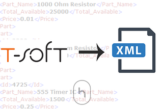 T-Soft Google Merchant Center ve Facebook Katalog XML Çıktısı Nasıl Alınır?