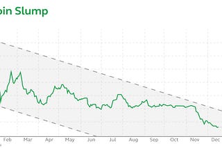 Why the crypto bubble burst