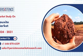 Bauxite Market Size and Growth Projections for 2025